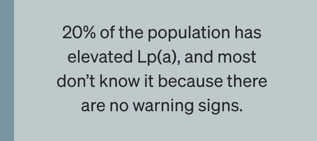 20% of the population has elevated Lp(a), and most don't know it because there are no warning signs